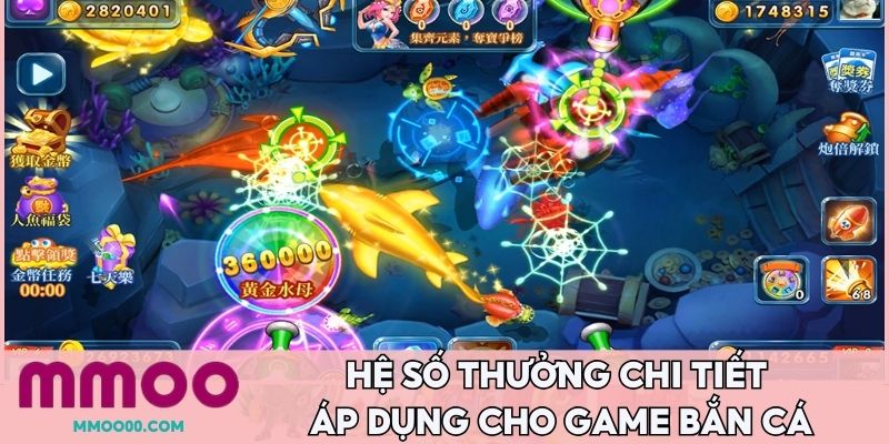 Hệ số thưởng chi tiết áp dụng cho game bắn cá 